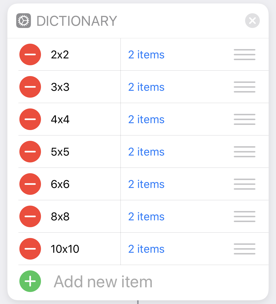 A more handy Warhol - All this